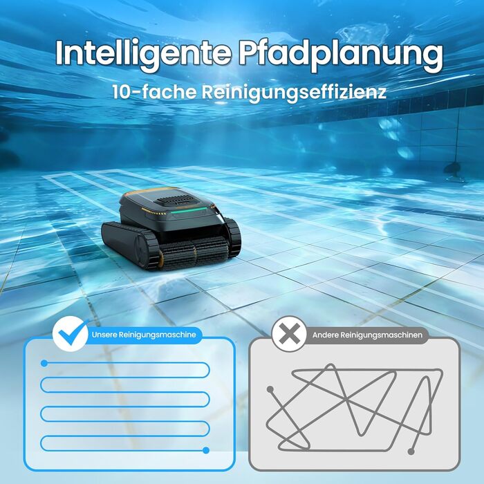 Робот-пилосос для басейну Pool-Royal PR10 Limited Design Edition 2026: автоматичне очищення дна, стін та водної лінії, акумулятор 120 хв