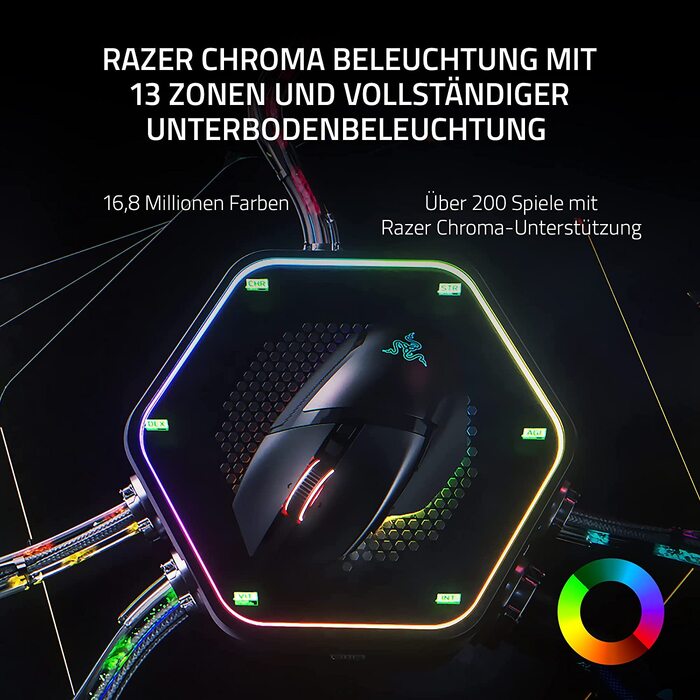 Бездротова ігрова миша Razer Basilisk V3 Pro з оптичним сенсором Focus Pro 30K, колесом HyperScroll та RGB-підсвіткою Chroma, чорна