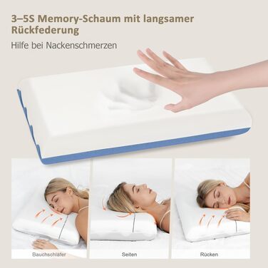 Подушка з піни Memory Foam Winthome з двостороннім регулюванням жорсткості 60x40x10 см, біла. Ортопедична подушка для сну на спині, боці та животі, сертифікат Oeko-Tex