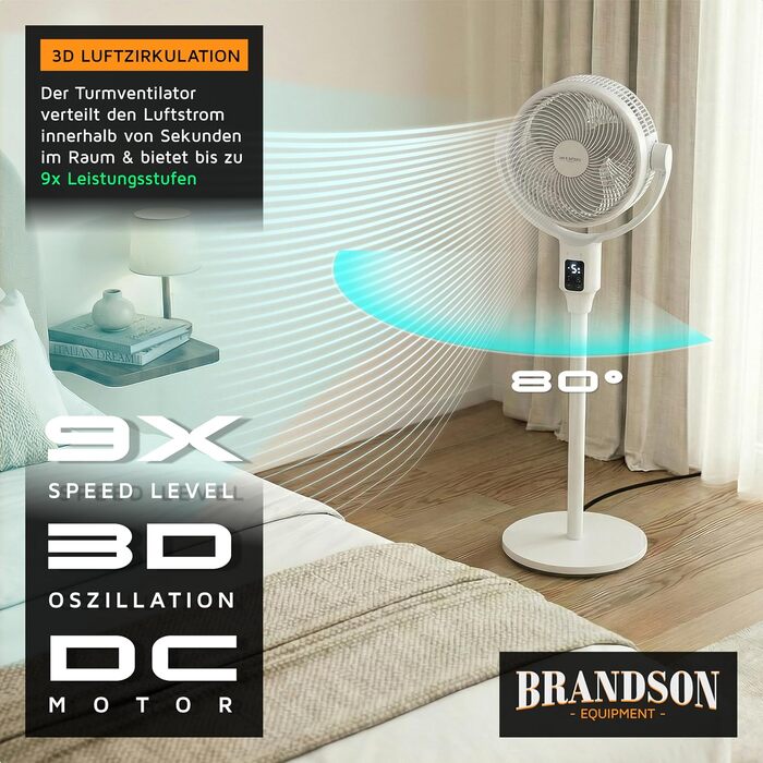 Вентилятор підлоговий Brandson ECO Line 3D з пультом, DC мотор, 9 швидкостей, білий