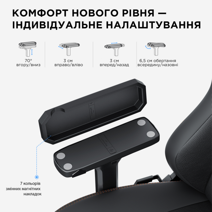 Крісло ігрове Anda Seat Kaiser 3 Dark Gray Fabric Size XL