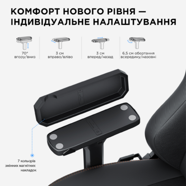 Крісло ігрове Anda Seat Kaiser 3 Dark Gray Fabric Size XL