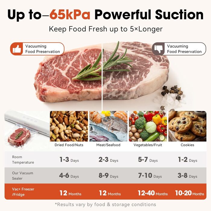 Вакууматор для продуктів з нержавіючої сталі Entry Vacuum Sealer VS2122, 85 кПа, для сухих та вологих продуктів, LED-панель, з зовнішнім відсмоктуванням та 20 пакетами