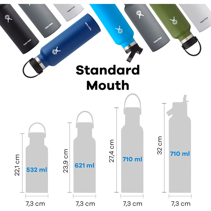 Термобутилка Hydro Flask 709 мл індиго – вакуумна сталева пляшка для води, спортивна, герметична, з кришкою Flex Cap, підходить для посудомийної машини, стандартна шийка