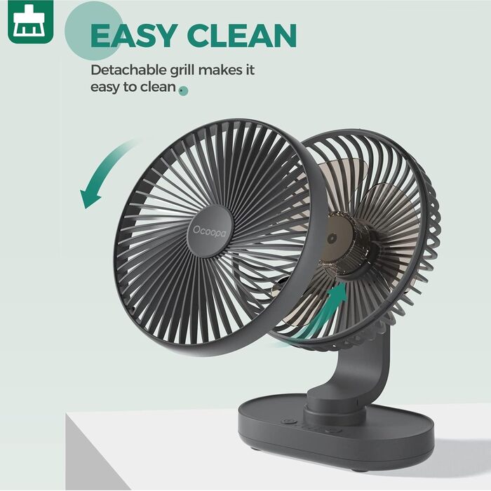Вентилятор настільний OCOOPA Rotateair 6.5