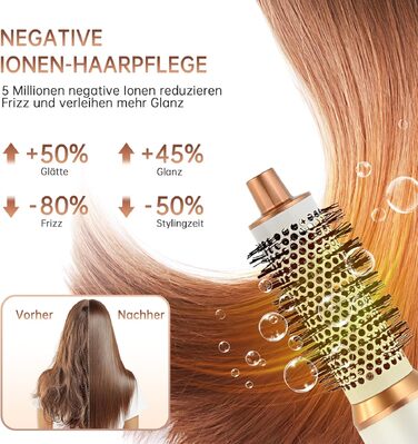 Airstyler 5 в 1 1000W з насадками для укладки, випрямлення та завивки волосся - білий