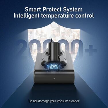 Акумулятор Keenstone V8 8000mAh для Dyson SV10 V8 Absolute Animal Motorhead Fluffy Slim Total Clean (3 фільтри в комплекті)