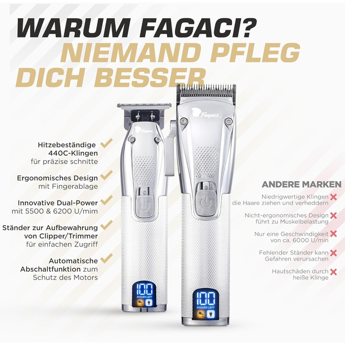 Машинка для стрижки волосся Fagaci Profi Turbo: акумуляторна, для чоловіків, з захистом двигуна, чорно-срібляста