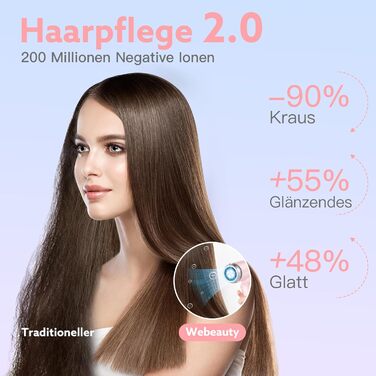 Фен Webeauty іонний, суперлегкий, 110 000 об/хв, 200 млн негативних іонів, швидке сушіння, портативний для подорожей і дому, рожевий