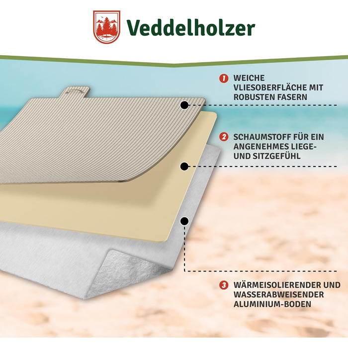 Водонепроникний плед для пікніка та пляжу Veddelholzer XXL (200x200 см), ізольована підстилка від піску для кемпінгу, парку та фестивалів, легка в догляді (Beach)