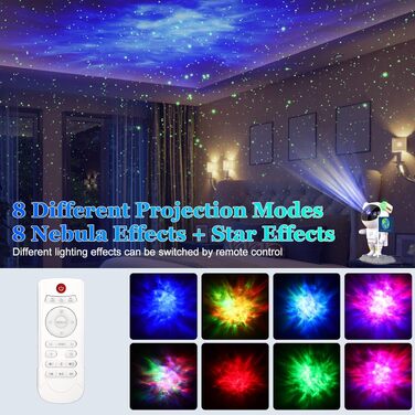 LED Проектор зоряного неба «Астронавт» — Планетарій Galaxy, нічник з таймером та пультом керування для дитячої кімнати та вечірок, білий