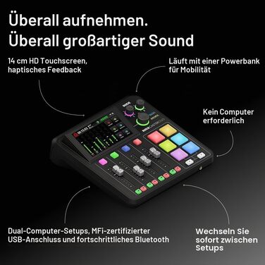 RØDE RØDECaster Duo: Професійний аудіомікшер для подкастів, стрімінгу та музики (RCP Duo Noir)