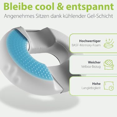Ортопедичний сидіння кільце Feela® з 3 рівнями жорсткості – подушка для геморою з отвором – після операції та пологів – сидіння для полегшення болю в куприку, подушка для геморою, сидіння-пончик – знімає біль (Medium) (Сріблястий, Medium / 60-80 кг)