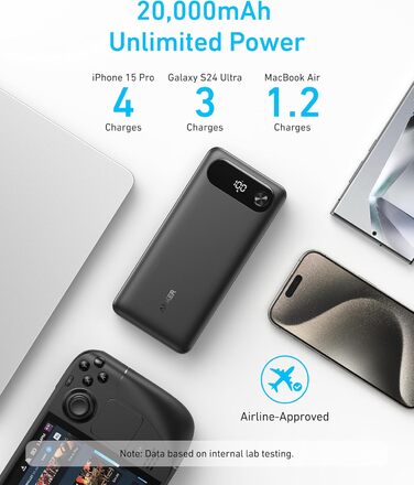 Powerbank Anker 20000mAh з USB-C кабелем, 87W, чорний (MacBook, iPhone, Samsung, Switch)