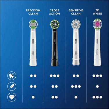 Смінні насадки для електричної зубної щітки Oral-B Precision Clean PRO CrossAction