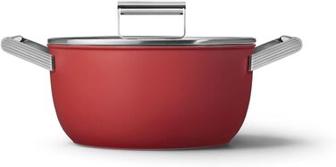 Електричний чайник Smeg KLF05CREU 0.8 л, червоний, з нержавіючої сталі, з індикатором рівня води та захистом від нагрівання