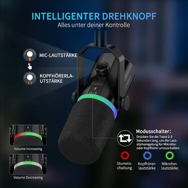 FEELWORLD PM1: Динамічний мікрофон XLR/USB з RGB-підсвіткою для подкастів, YouTube, геймінгу та студії. З навушником, підставкою та кабелем.