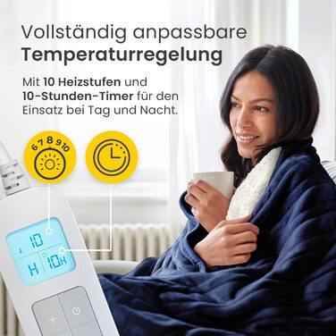 Електрична грілка Cosi Home Sherpa 180x130 см, 10 режимів, автоматичне відключення, захист від перегріву, пульт, фліс, прана, темно-синя