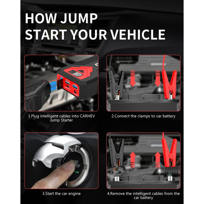 Бустер для авто CARHEV Jump Starter 3000A — Пусковий пристрій з LCD-дисплеєм для бензинових (до 8л) та дизельних (до 8л) двигунів, 12V Powerbank з USB швидкою зарядкою та LED-ліхтарем