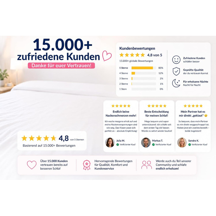 Ортопедична подушка для шиї та голови Premium з ефектом пам'яті (Memory Foam), ергономічна подушка-метелик для сну на боці та спині, рожева, зі знімним чохлом