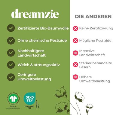 Комплект постільної білизни Dreamzie з органічної бавовни, антрацит (підочіво 135x200 см + 2 наволочки 80x80 см)