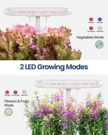 iDOO Система гідропоніки Smart Garden: 10 касет, таймер, LED лампа, вентилятор, регульована висота, для вирощування зелені
