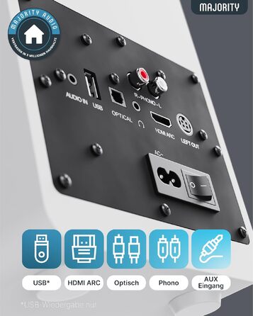 Bluetooth колонка Majority D70X 70W з HDMI ARC, пультам ДК та двома драйверами (біла) - активні монітори для ПК, DJ, студії