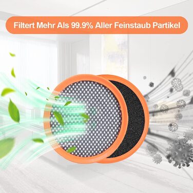Набір з 4 фільтрів FC8009/01 для пилососів Philips SpeedPro і SpeedPro Aqua, змінний фільтр для акумуляторних пилососів Philips FC6721–FC6729