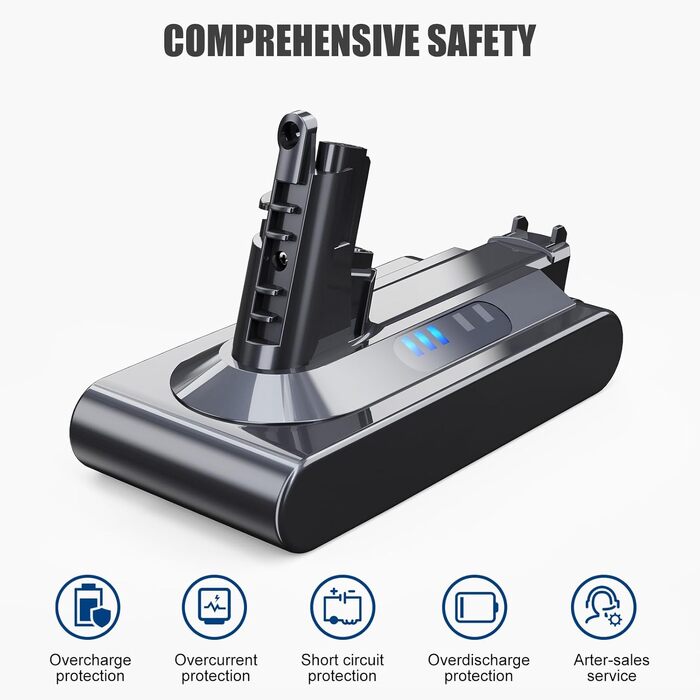 Акумулятор Vunzo 6000mAh для пилососа Dyson V10 (Animal, Absolute, Motörhead, Fluffy, Total Clean) + 2 фільтри
