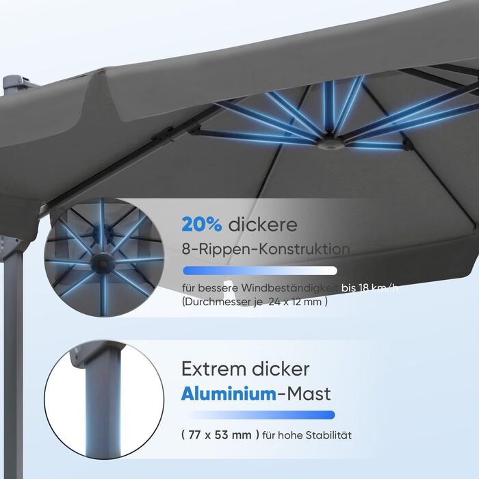 Сонячна парасоля Sekey Alu 300x300 см, квадратна, з кривошипом, 360° обертанням, нахилом, педаллю, UV50+ захистом для саду і тераси