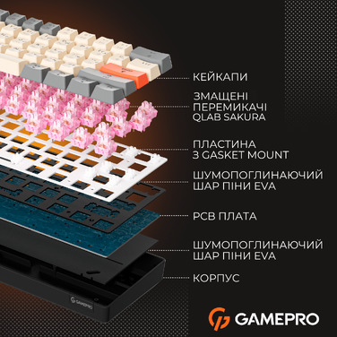 Дротова механічна клавіатура GamePro MK130 V2 Infinity QLAB Sakura Black (MK130-V2-B-QS)