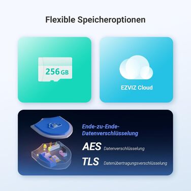 EZVIZ C1C 2 шт. IP камера Wi-Fi 1080P з двостороннім аудіо, нічним баченням до 12м та датчиком руху