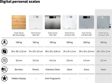 Цифрова вага Soehnle Style Sense Compact 300 для людей, з великою платформою, LCD-дисплеєм, ультратонкий дизайн, скло, сіра