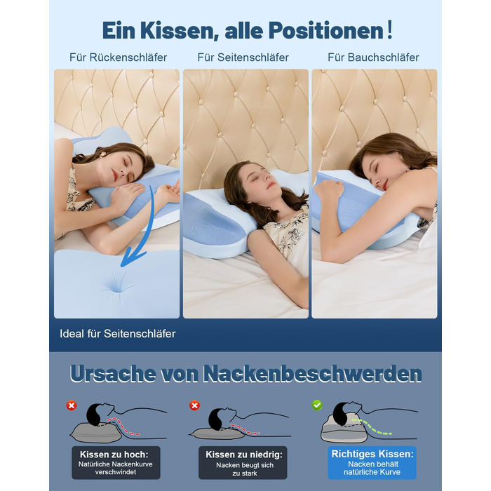 Подушка для шиї та голови IDEA з Memory Foam, ортопедична, антихропічна, для сну на боці, спині та животі (1 шт)