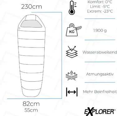 Зимовий спальний мішок-кокон EXPLORER® GRÖNLAND для дорослих, температурний режим -23°C...-5°C, наповнювач 350GSM, 230x82x55см, чорний (правий замок)