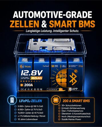 LiFePO4 акумулятор 12V 165Ah для кемпера та автобудинку, Bluetooth 5.4, стандарт ECE R10, літієва батарея H190 Dual Purpose
