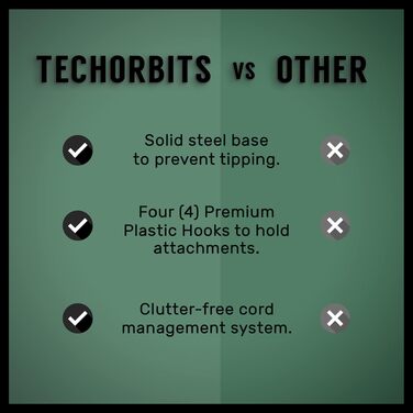 Тримач та стіна-органайзер TechOrbits для пилососів Dyson V11, V10, V8, V7 — док-станція з аксесуарами з алюмінію