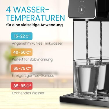 Smardy Blue Miran: Система фільтрації води зворотного осмосу з підігрівом 15-90°C (без підключення до водопроводу)