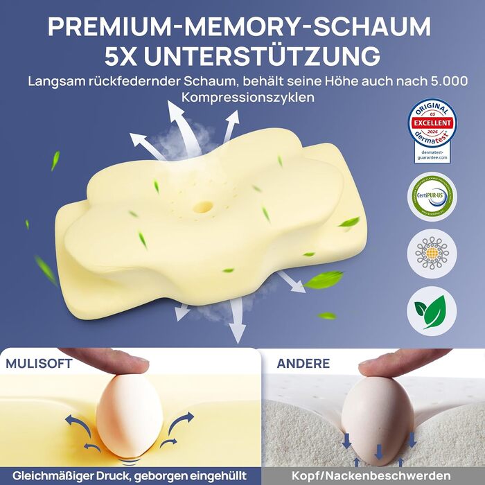Ергономічна подушка для шиї MULISOFT з ефектом пам'яті (Memory Foam), форма-метелик, біла, розмір M