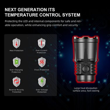 Ліхтар Klarus XT21X Pro 4400 Люмен, суперяскравий LED, 336 м, USB акумуляторний