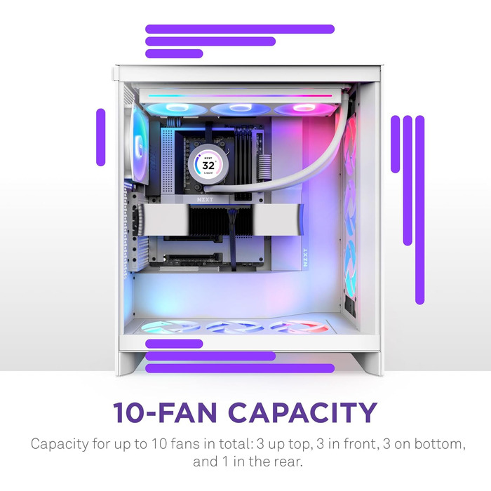 Корпус NZXT H7 Flow RGB білого кольору, Mid-Tower ATX з ефективною вентиляцією, комплектується RGB-вентиляторами, підтримка підлогових вентиляторів для прямого охолодження GPU, сумісний з 360 мм вентиляторами у єдиній рамі