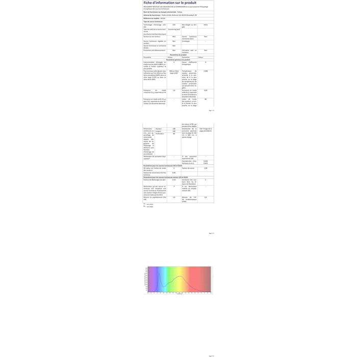 Aipsun LED настінний світильник з акумулятором 5500 мА·год, 2 шт., з датчиком руху, 3000K, 5 Вт, бездротовий, з вимикачем, для спальні, вітальні, сходів, антрацит