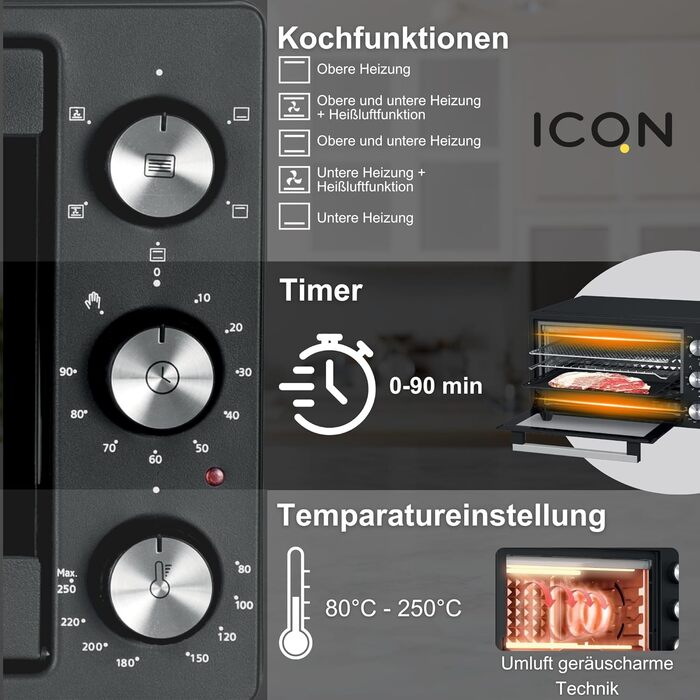Міні-піч ICQN 20L з конвекцією, грилем та таймером, 1500W, IQ M2051R02N