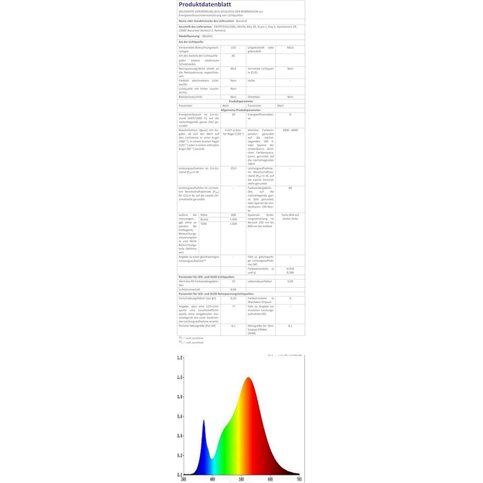 LED дзеркало для ванної кімнати Boromal 40x60 см з підсвічуванням та вимикачем, 6500K, холодний білий світ