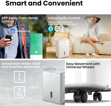 Осушувач повітря COMFEE Easy Dry 16 л/день з іонізатором, 4 режими, резервуар 3 л, для кімнат до 32 м², функція сушки білизни, підключення зволожувача, swing-функція