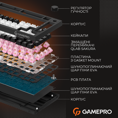 Дротова механічна клавіатура GamePro MK160 V2 Warden QLAB Sakura White (MK160-V2-BL-QS)