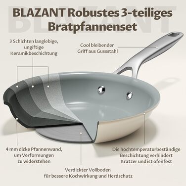 Набір сковорідок BLAZANT для індукції 20/24/28 см, керамічне антипригарне покриття, для всіх типів плит, сковорода з посиленим дном і литою сталевою ручкою, без PTFE, PFAS, PFOA, бежевий колір