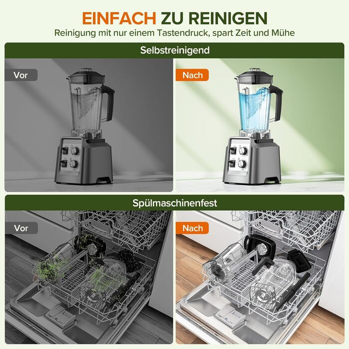 Блендер Teendow Standmixer 1800W зі скляною колбою 2л + кавомолка 600мл, срібний. Для смузі, льоду та заморожених фруктів, без BPA