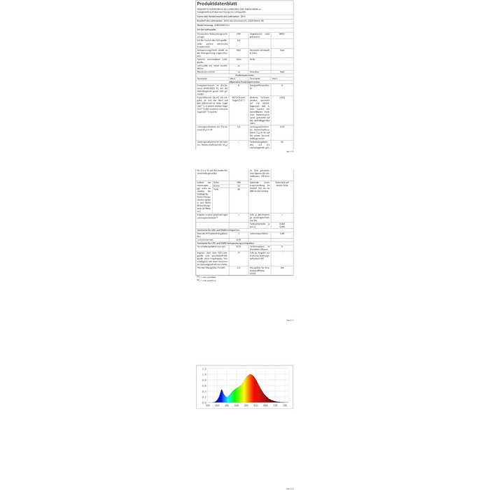 Набір з 2-х настінних світильників ZMH 30 см, LED, 8W, тепле біле світло, для коридору, спальні, вітальні, сучасна біла настінна лампа