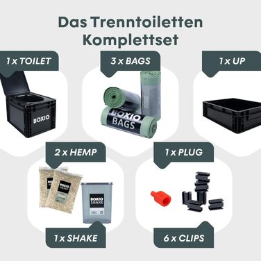 Мобільний роздільний сухий туалет BOXIO Toilet Max+: комплект для подорожей та кемпінгу